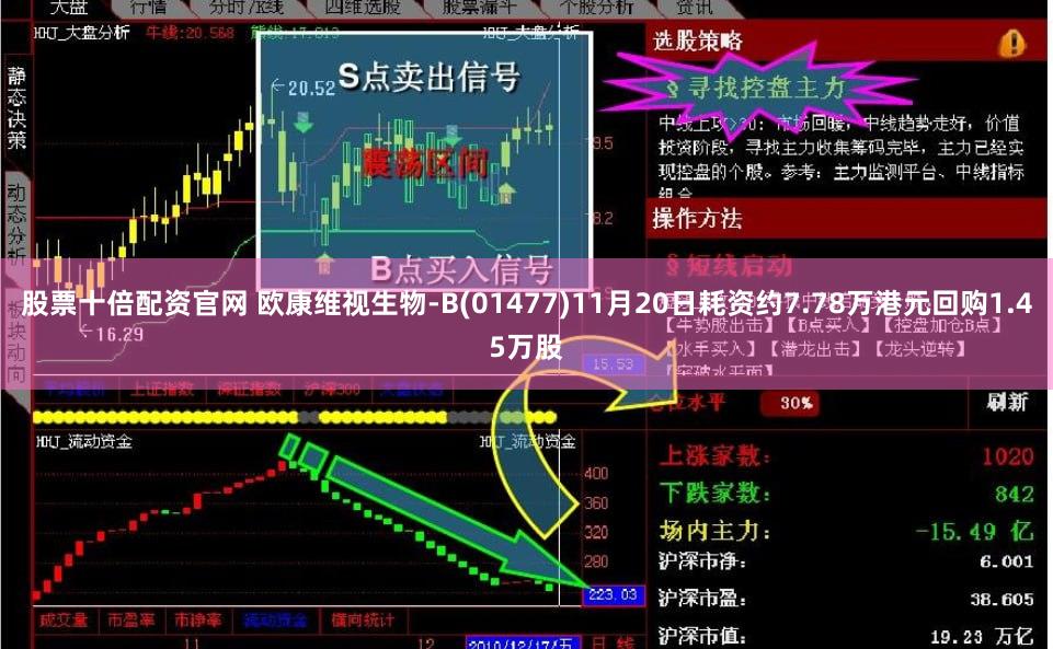 股票十倍配资官网 欧康维视生物-B(01477)11月20日耗资约7.78万港元回购1.45万股