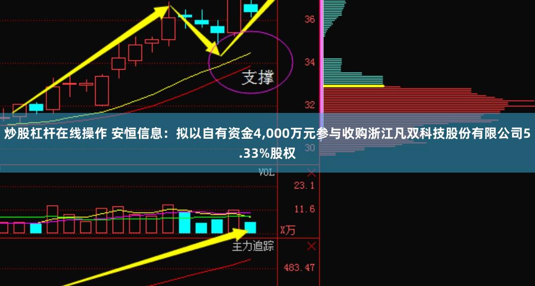 炒股杠杆在线操作 安恒信息：拟以自有资金4,000万元参与收购浙江凡双科技股份有限公司5.33%股权